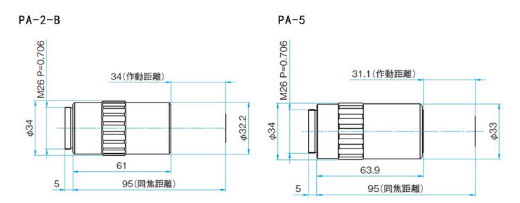超長(zhǎng)工作距離物鏡 明視野觀(guān)察用 無(wú)限遠(yuǎn)PA-20-L-A