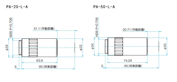 超長(zhǎng)工作距離物鏡 明視野觀(guān)察用 無(wú)限遠(yuǎn)PA-20-L-A