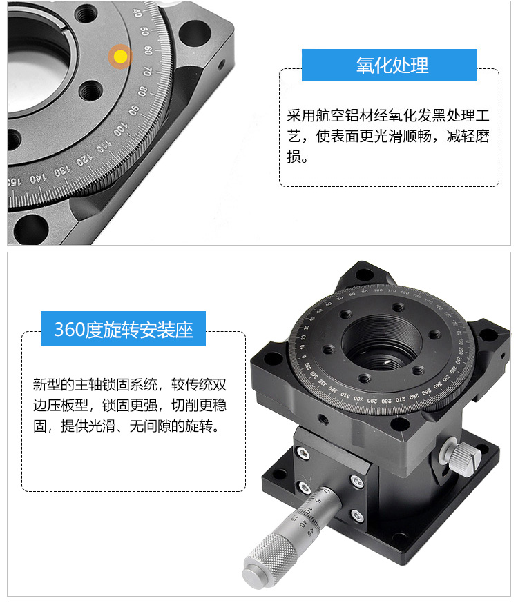 手動旋轉(zhuǎn)鏡架360度分度臺光學實驗室透鏡調(diào)整架 PT-SD92