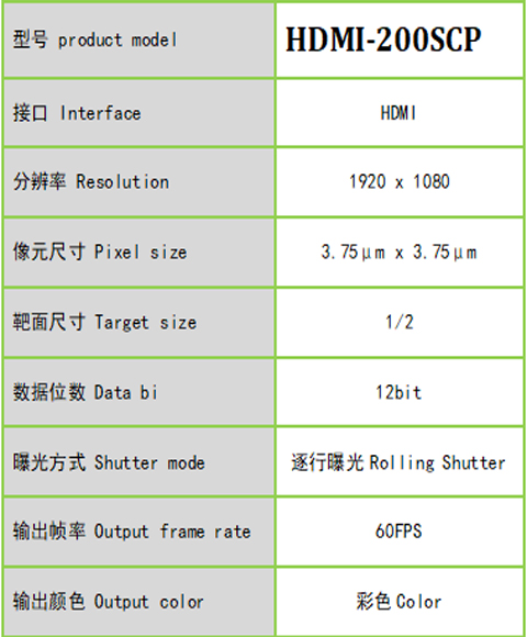 HDMI-200SCP HDMI高清攝像頭 攝像頭 HDMI接口 工業(yè)相機