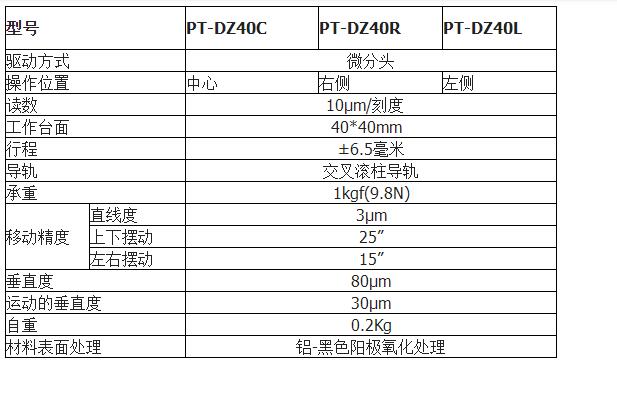 PDV PT-DZ40 升降臺(tái) Z軸位移臺(tái) 一維線性平臺(tái) 微分頭升降臺(tái)