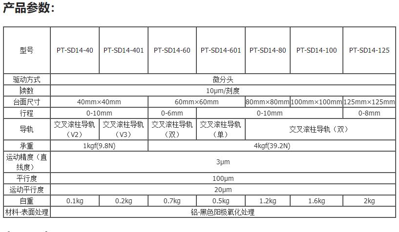 PT-SD14手動(dòng)精密升降臺(tái) 水平Z軸位移臺(tái) 光學(xué)實(shí)驗(yàn)平臺(tái) 升降臺(tái)支架